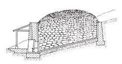 Struttura del Calcarone